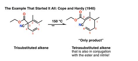 The Cope and Claisen Rearrangements – Master Organic Chemistry