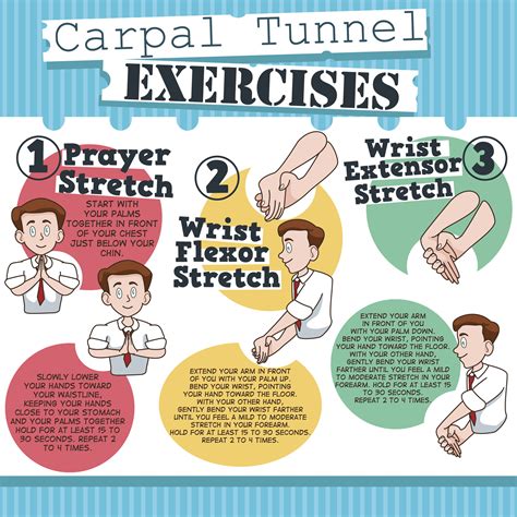 Carpal Tunnel Causes, Relief, and Prevention - PTandMe