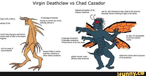 Virgin Deathclaw vs Chad Cazador - iFunny