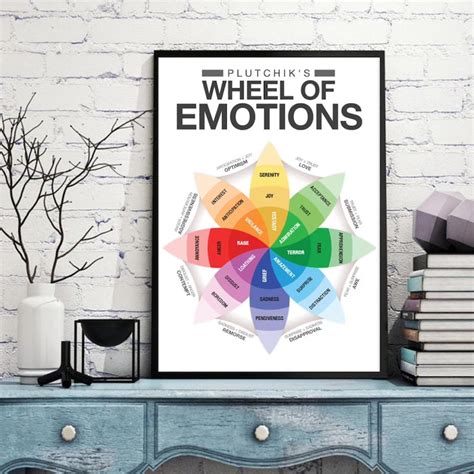 Plutchik's Wheel of Emotions Chart Poster Feelings - Etsy