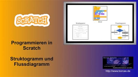 Programmieren in Scratch – Struktogramm und Flussdiagramm - YouTube