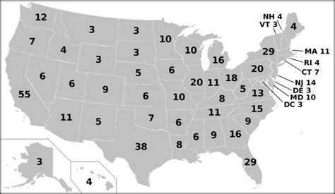 Evaluating the Electoral College – Presidential Politics for America