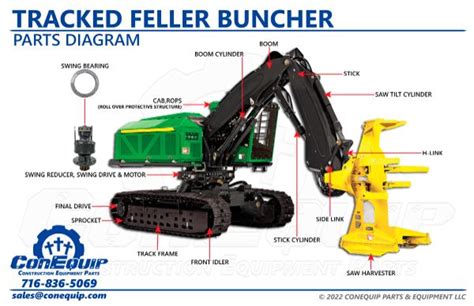 Tracked Feller Buncher Parts Diagram | ConEquip Parts