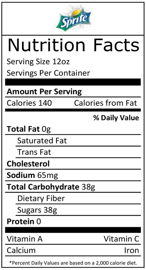 Sprite Label Nutrition Facts - Ythoreccio