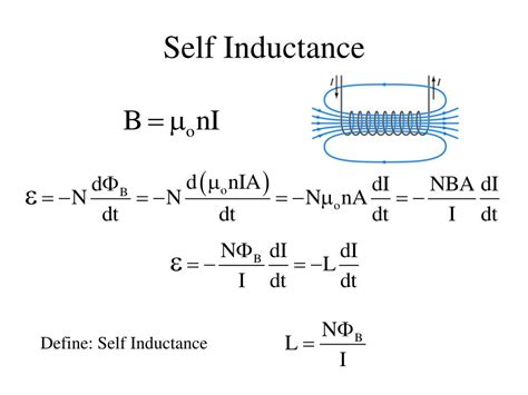 PPT - Self-Inductance PowerPoint Presentation, free download - ID:1433839