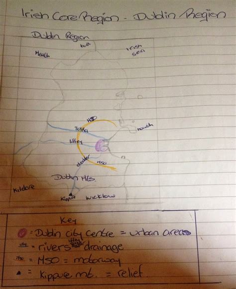 Leaving Cert help notes: Regional Geography: An Irish Core Region - The Dublin Region