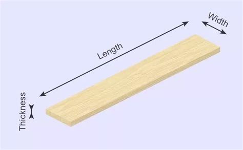 LUMBER CALCULATOR [How Much Lumber Do I Need?]