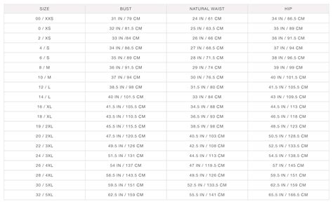 Aggregate 162+ dress size chart latest - jtcvietnam.edu.vn