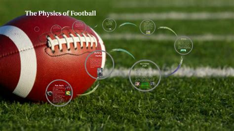 The Physics of Football by Michael Roberto on Prezi