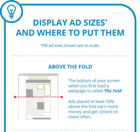 Display Ad Sizes & Where To Place Them [Infographic] - The Online Advertising Guide in 2021 ...