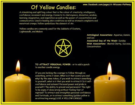 Yellow candle magic White Candle Spells, Candle Magic Spells, Witchy ...
