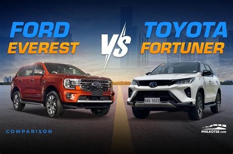 2023 Ford Everest vs Toyota Fortuner Comparison: Spec Sheet Battle