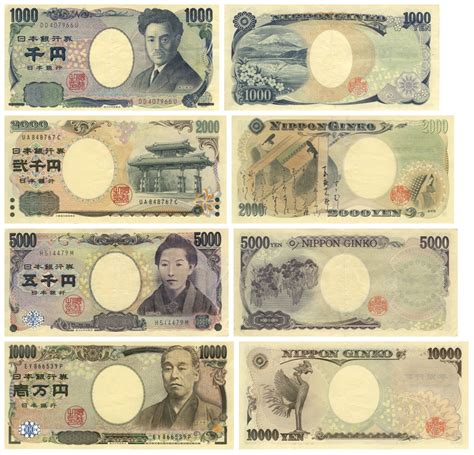 Memahami Mata Wang Japan - Japanese Yen (JPY) | AKMAL KHUNS