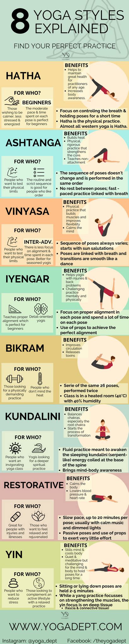 What Yoga Style Is Best For Me? 8 Styles Explained – YOGADEPT