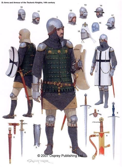 Pin by Henry Price on Middle Ages Military in 2020 | Century armor, Medieval armor, Historical armor