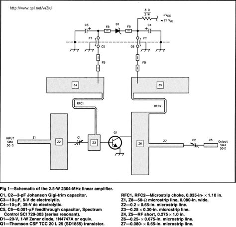 RF Linear Amplifiers / Amplificadores de RF - Littlesoft electronics