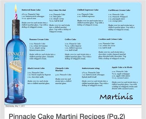 🍸 Pinnacle Vodka Cake Recipes Part 2 | Cake vodka drinks, Cake vodka, Pinnacle vodka recipes