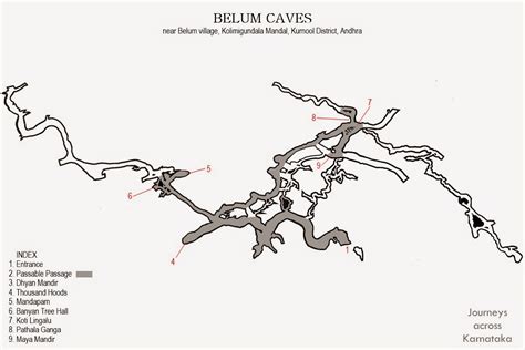 Journeys across Karnataka: Belum cave - part 2