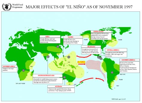 Major Effects of El Nino as of November 1997 - World | ReliefWeb