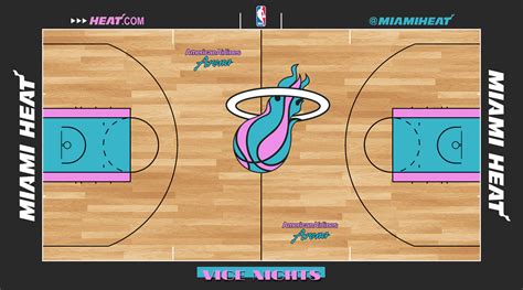 Download Miami Heat Court Top View Wallpaper | Wallpapers.com