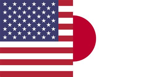 US-Japan Flag - Mikuni International College - みくに国際学園