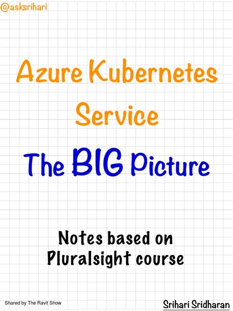 Azure Kubernetes Service | PDF | Software | Computer Networking