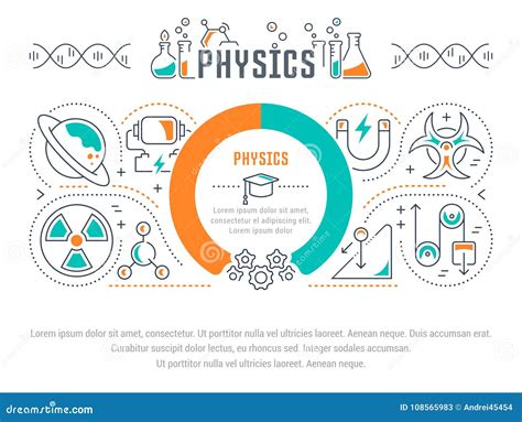 Website Banner and Landing Page of Physics. Stock Illustration - Illustration of invention, font ...