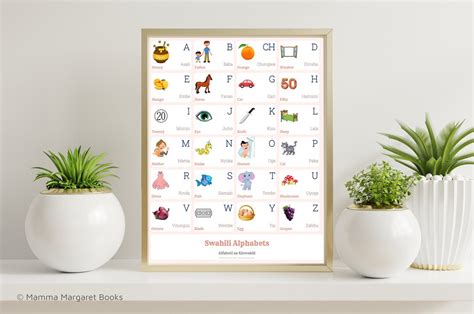 SWAHILI Alphabet CHART With English Translations Printable Art, SWAHILI Language Digital Print ...