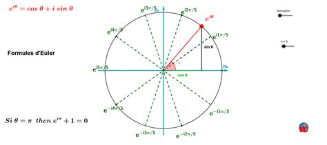 Complex numbers with speedcrunch - hardwarevirt