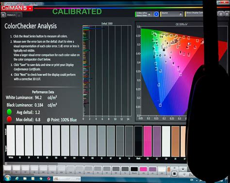 Calibration: What It Is, Why You Should Do It, and How It's Done ...