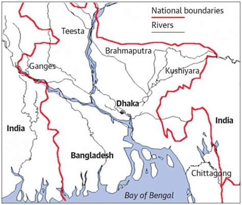 Kushiyara river treaty | IASbaba