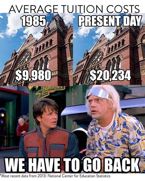 "Back To The Future" Meme Nails Tuition Cost Absurdity - ATTN: