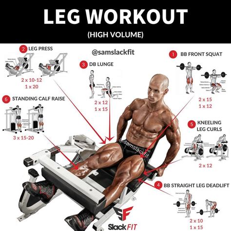 HIGH VOLUME LEG WORKOUT