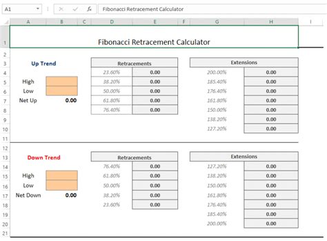 Download - Fibonacci Retracement Calculator in Excel (using MarketXLS™ - Excel Template)