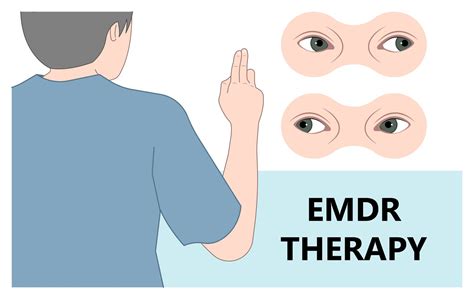 Dangers of EMDR Therapy: Side Effects & Misconceptions