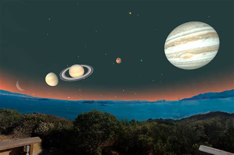 How to See Five Planets Align in the Morning Sky