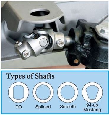 Steering U-Joints