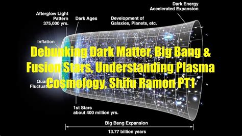 Debunking Dark Matter, Big Bang & Fusion Stars, Understanding Plasma Cosmology, Shifu Ramon ...