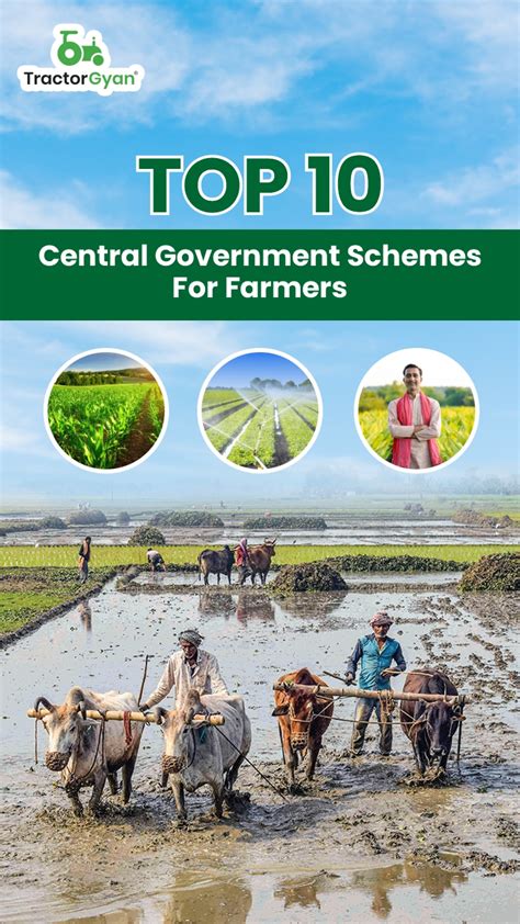 Top 10 Central Government Schemes for farmers