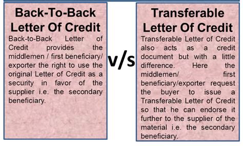 Difference Between Transferable LC and Back to Back LC? – DOKA-SaaS Help & Support