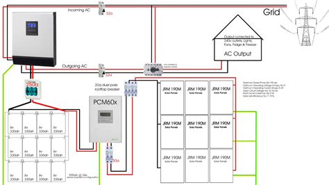 Tesla Powerwall 2 Wiring Diagram