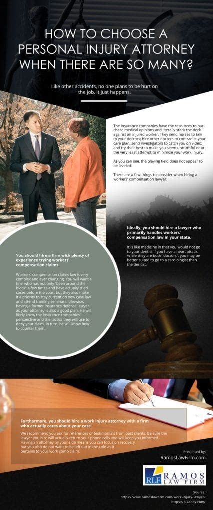 How to Choose a Personal Injury Attorney When There are so Many Infographic