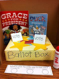 Election Day Ballot Box. Make a ballot with three answers to a simple ...