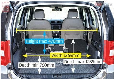 Yeti boot dimensions - Skoda Yeti - BRISKODA