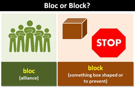 "Bloc" or "Block"?