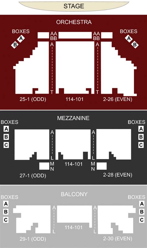 Shubert Theater, New Haven, CT - Seating Chart & Stage - New Haven Theater