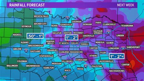 Dallas Fort Worth weather forecast: Storms and showers expected | wfaa.com