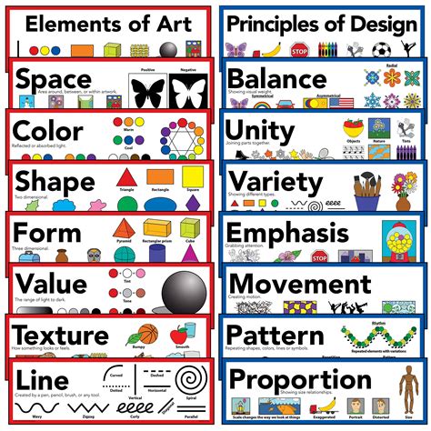 Buy Elements of Art & Principles of Design Art 5" X 16" (Set of 16) Online at desertcartUAE