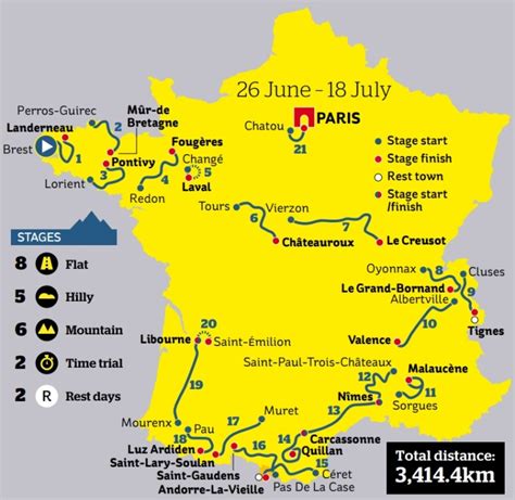 Tour De France Course Map
