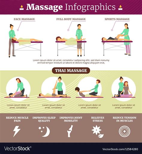 Healthcare flat infographics presenting information about proper ...